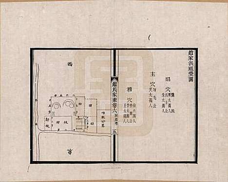 [下载][_六]浙江赵氏__.pdf