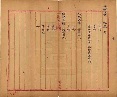 [下载][赵氏宗谱]辽宁赵氏(共稿)__民国时期1912-1949_一.pdf