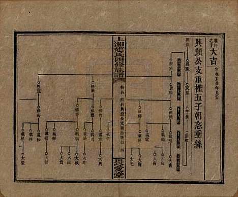 [下载][上湘赵氏四修族谱]湖南赵氏(共八十四卷卷首一卷卷末一卷)__民国三十七年（1948）_四.pdf