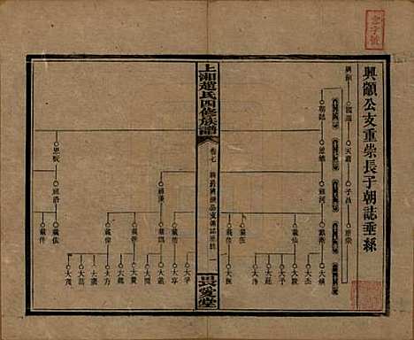 [下载][上湘赵氏四修族谱]湖南赵氏(共八十四卷卷首一卷卷末一卷)__民国三十七年（1948）_七.pdf