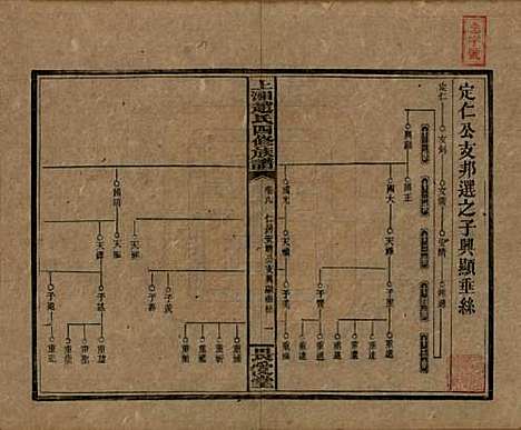 [下载][上湘赵氏四修族谱]湖南赵氏(共八十四卷卷首一卷卷末一卷)__民国三十七年（1948）_九.pdf