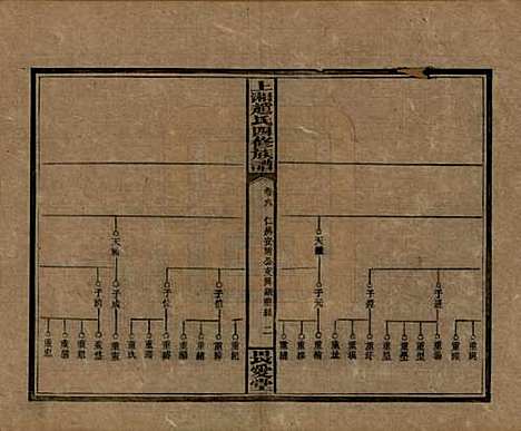 [下载][上湘赵氏四修族谱]湖南赵氏(共八十四卷卷首一卷卷末一卷)__民国三十七年（1948）_九.pdf