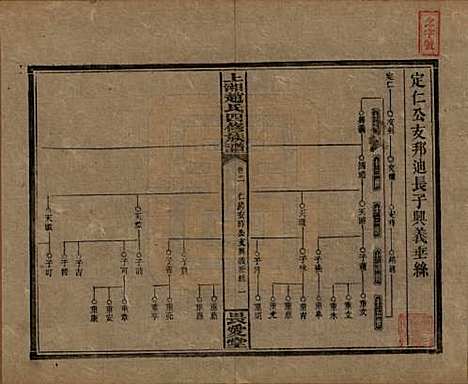 [下载][上湘赵氏四修族谱]湖南赵氏(共八十四卷卷首一卷卷末一卷)__民国三十七年（1948）_十一.pdf