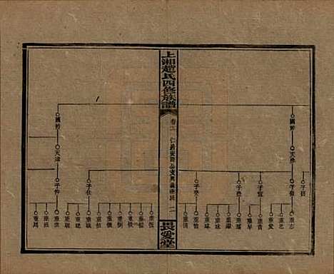 [下载][上湘赵氏四修族谱]湖南赵氏(共八十四卷卷首一卷卷末一卷)__民国三十七年（1948）_十一.pdf