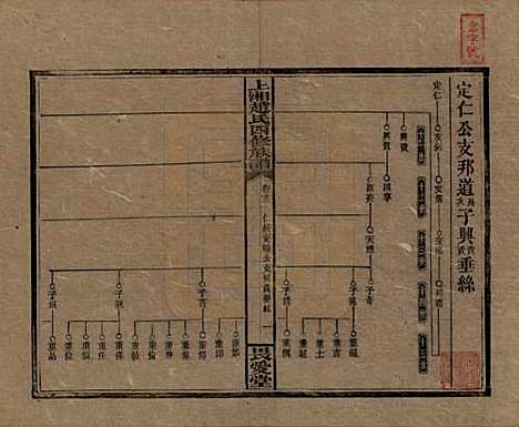 [下载][上湘赵氏四修族谱]湖南赵氏(共八十四卷卷首一卷卷末一卷)__民国三十七年（1948）_十三.pdf