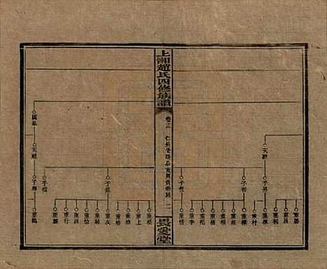 [下载][上湘赵氏四修族谱]湖南赵氏(共八十四卷卷首一卷卷末一卷)__民国三十七年（1948）_十三.pdf