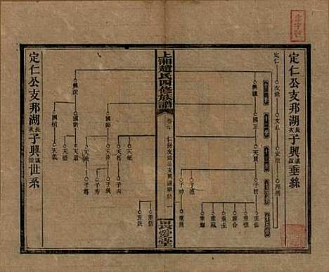 [下载][上湘赵氏四修族谱]湖南赵氏(共八十四卷卷首一卷卷末一卷)__民国三十七年（1948）_二十.pdf