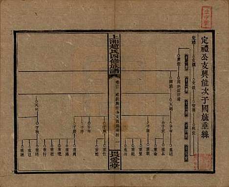 [下载][上湘赵氏四修族谱]湖南赵氏(共八十四卷卷首一卷卷末一卷)__民国三十七年（1948）_二十三.pdf