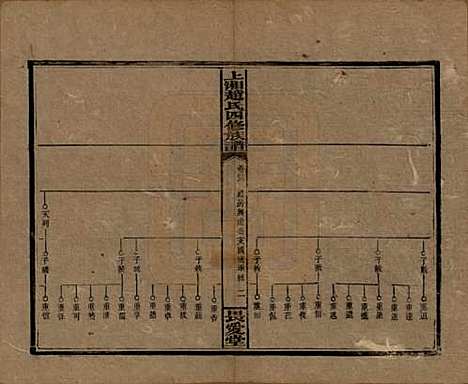 [下载][上湘赵氏四修族谱]湖南赵氏(共八十四卷卷首一卷卷末一卷)__民国三十七年（1948）_二十三.pdf