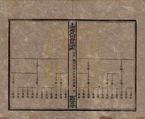 [下载][上湘赵氏四修族谱]湖南赵氏(共八十四卷卷首一卷卷末一卷)__民国三十七年（1948）_四十.pdf