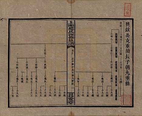 [下载][上湘赵氏四修族谱]湖南赵氏(共八十四卷卷首一卷卷末一卷)__民国三十七年（1948）_四十六.pdf