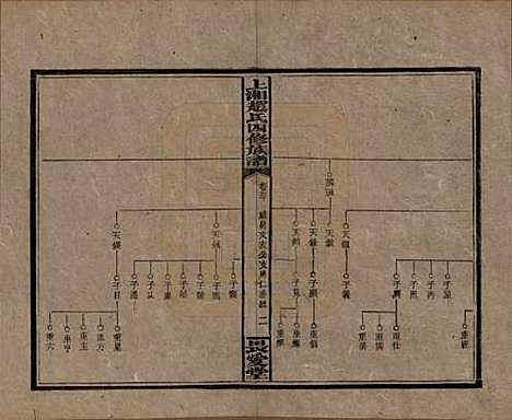 [下载][上湘赵氏四修族谱]湖南赵氏(共八十四卷卷首一卷卷末一卷)__民国三十七年（1948）_五十.pdf