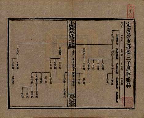 [下载][上湘赵氏四修族谱]湖南赵氏(共八十四卷卷首一卷卷末一卷)__民国三十七年（1948）_六十八.pdf