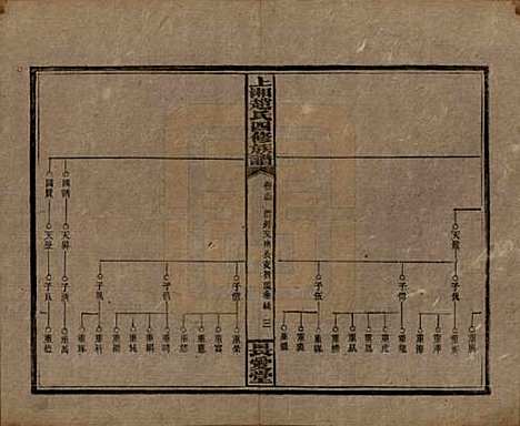 [下载][上湘赵氏四修族谱]湖南赵氏(共八十四卷卷首一卷卷末一卷)__民国三十七年（1948）_七十三.pdf