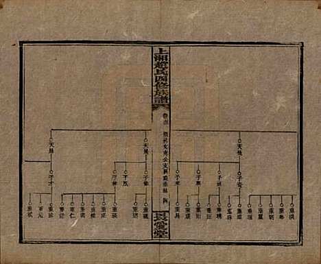 [下载][上湘赵氏四修族谱]湖南赵氏(共八十四卷卷首一卷卷末一卷)__民国三十七年（1948）_七十三.pdf