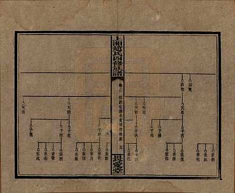 [下载][上湘赵氏四修族谱]湖南赵氏(共八十四卷卷首一卷卷末一卷)__民国三十七年（1948）_八十一.pdf