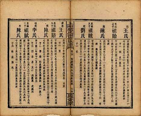 [下载][上湘赵氏四修族谱]湖南赵氏__民国三十七年（1948）_二.pdf