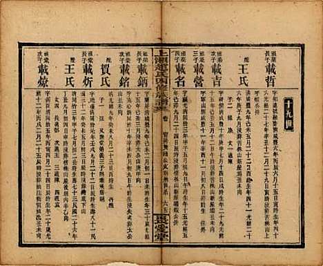 [下载][上湘赵氏四修族谱]湖南赵氏__民国三十七年（1948）_二.pdf