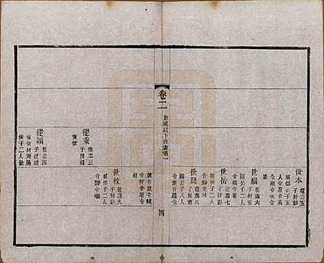 [下载][常州观庄赵氏支谱]江苏赵氏(共二十一卷)__民国十七年（1928）_二.pdf