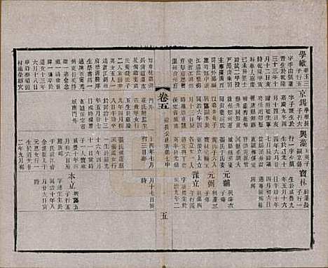 [下载][常州观庄赵氏支谱]江苏赵氏(共二十一卷)__民国十七年（1928）_五.pdf