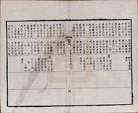 [下载][常州观庄赵氏支谱]江苏赵氏(共二十一卷)__民国十七年（1928）_六.pdf