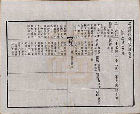 [下载][常州观庄赵氏支谱]江苏赵氏(共二十一卷)__民国十七年（1928）_八.pdf