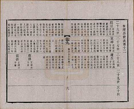 [下载][常州观庄赵氏支谱]江苏赵氏(共二十一卷)__民国十七年（1928）_九.pdf