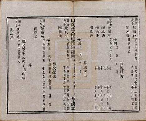 [下载][山阴华舍赵氏宗谱]浙江赵氏(共二十四卷)__民国五年（1916）_四.pdf