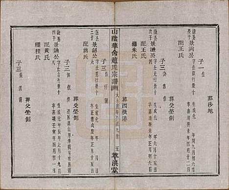 [下载][山阴华舍赵氏宗谱]浙江赵氏(共二十四卷)__民国五年（1916）_四.pdf