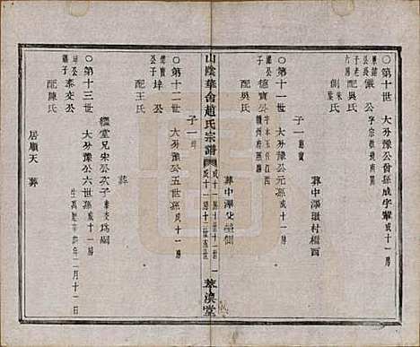 [下载][山阴华舍赵氏宗谱]浙江赵氏(共二十四卷)__民国五年（1916）_七.pdf