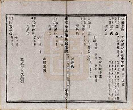 [下载][山阴华舍赵氏宗谱]浙江赵氏(共二十四卷)__民国五年（1916）_七.pdf