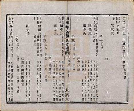 [下载][山阴华舍赵氏宗谱]浙江赵氏(共二十四卷)__民国五年（1916）_十五.pdf