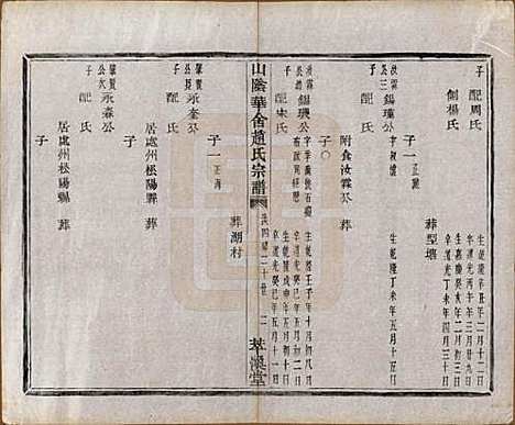 [下载][山阴华舍赵氏宗谱]浙江赵氏(共二十四卷)__民国五年（1916）_十五.pdf