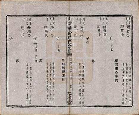 [下载][山阴华舍赵氏宗谱]浙江赵氏(共二十四卷)__民国五年（1916）_十五.pdf