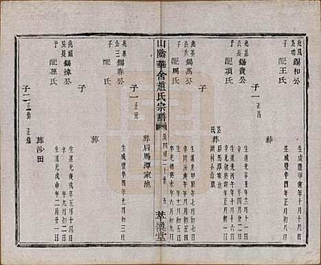 [下载][山阴华舍赵氏宗谱]浙江赵氏(共二十四卷)__民国五年（1916）_十五.pdf