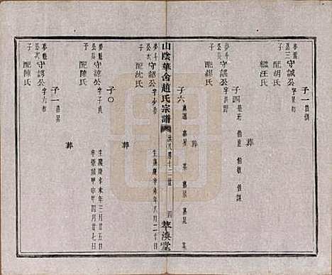 [下载][山阴华舍赵氏宗谱]浙江赵氏(共二十四卷)__民国五年（1916）_十七.pdf