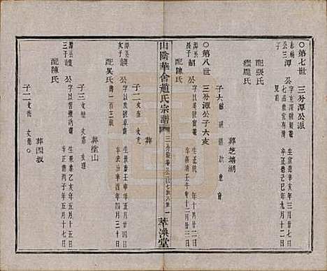 [下载][山阴华舍赵氏宗谱]浙江赵氏(共二十四卷)__民国五年（1916）_十八.pdf