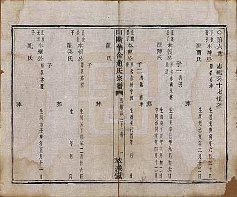 [下载][山阴华舍赵氏宗谱]浙江赵氏(共二十四卷)__民国五年（1916）_二十四.pdf