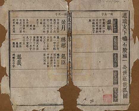 [下载][清光绪31年1905_]赵氏赵氏__二.pdf