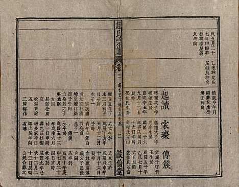 [下载][清光绪31年1905_]赵氏赵氏__三.pdf