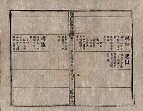 [下载][清光绪31年1905_]赵氏赵氏__三.pdf