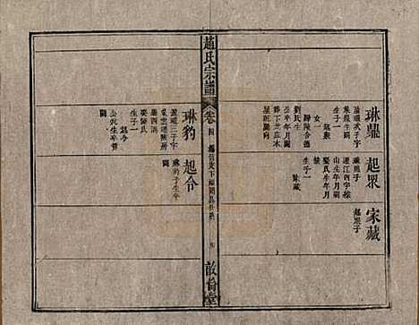 [下载][清光绪31年1905_]赵氏赵氏__四.pdf