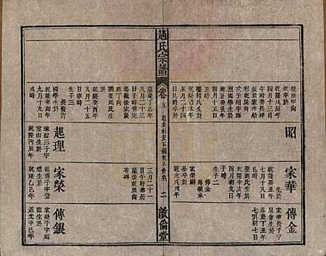 [下载][清光绪31年1905_]赵氏赵氏__五.pdf