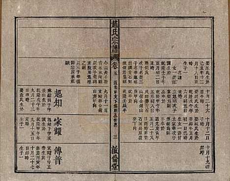 [下载][清光绪31年1905_]赵氏赵氏__五.pdf