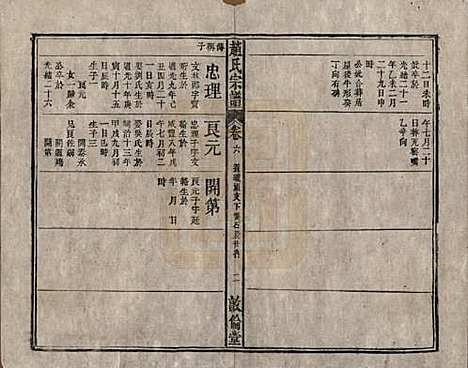 [下载][清光绪31年1905_]赵氏赵氏__六.pdf