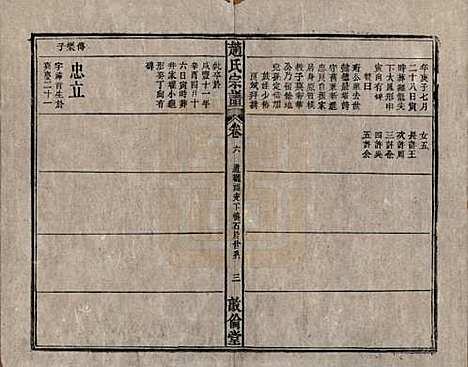 [下载][清光绪31年1905_]赵氏赵氏__六.pdf