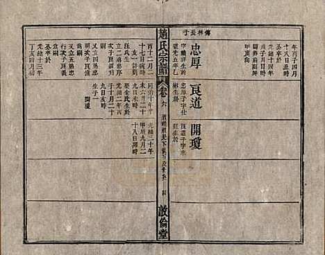 [下载][清光绪31年1905_]赵氏赵氏__六.pdf