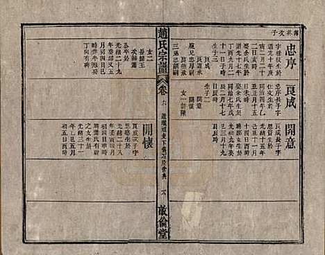 [下载][清光绪31年1905_]赵氏赵氏__六.pdf