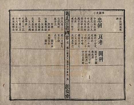 [下载][清光绪31年1905_]赵氏赵氏__七.pdf