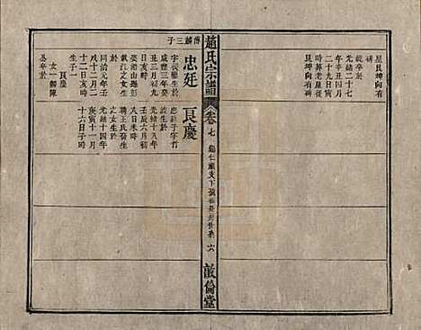 [下载][清光绪31年1905_]赵氏赵氏__七.pdf